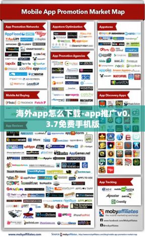 海外app怎么下载-app推广v0.3.7免费手机版